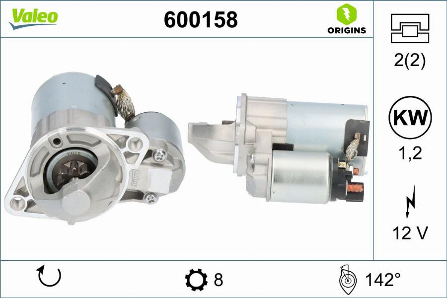 Valeo 600158 - Motorino d'avviamento www.autoricambit.com