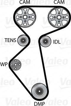 Valeo 614596 - Pompa acqua + Kit cinghie dentate www.autoricambit.com