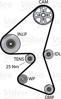 Valeo 614557 - Pompa acqua + Kit cinghie dentate www.autoricambit.com