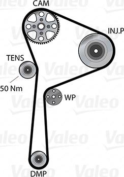 Valeo 614519 - Pompa acqua + Kit cinghie dentate www.autoricambit.com