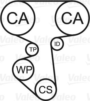 Valeo 614586 - Pompa acqua + Kit cinghie dentate www.autoricambit.com