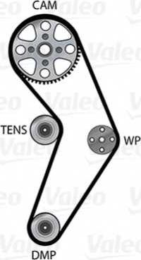 Valeo 614536 - Pompa acqua + Kit cinghie dentate www.autoricambit.com