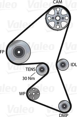 Valeo 614574 - Pompa acqua + Kit cinghie dentate www.autoricambit.com