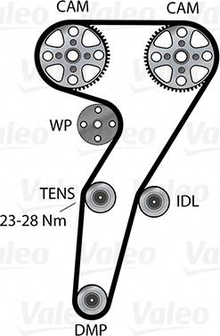 Valeo 614644 - Pompa acqua + Kit cinghie dentate www.autoricambit.com