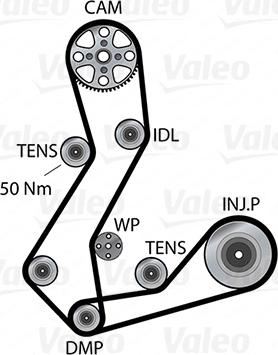 Valeo 614687 - Pompa acqua + Kit cinghie dentate www.autoricambit.com