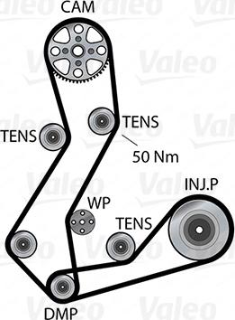 Valeo 614626 - Pompa acqua + Kit cinghie dentate www.autoricambit.com