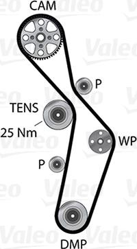 Valeo 614620 - Pompa acqua + Kit cinghie dentate www.autoricambit.com