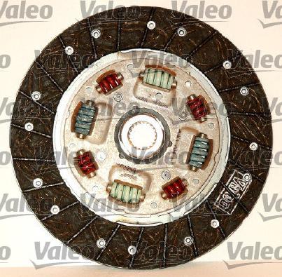 Valeo 801431 - Kit frizione www.autoricambit.com