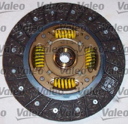 Valeo 801514 - Kit frizione www.autoricambit.com