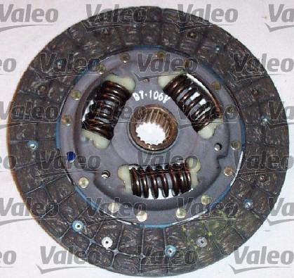 Valeo 801529 - Kit frizione www.autoricambit.com