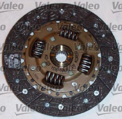 Valeo 801620 - Kit frizione www.autoricambit.com