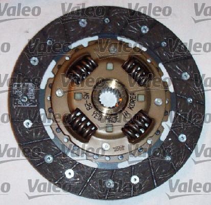 Valeo 801316 - Kit frizione www.autoricambit.com