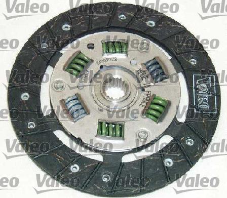 Valeo 801256 - Kit frizione www.autoricambit.com