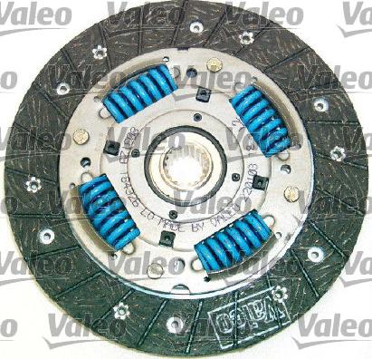 Valeo 801289 - Kit frizione www.autoricambit.com