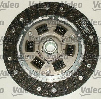 Valeo 821258 - Kit frizione www.autoricambit.com