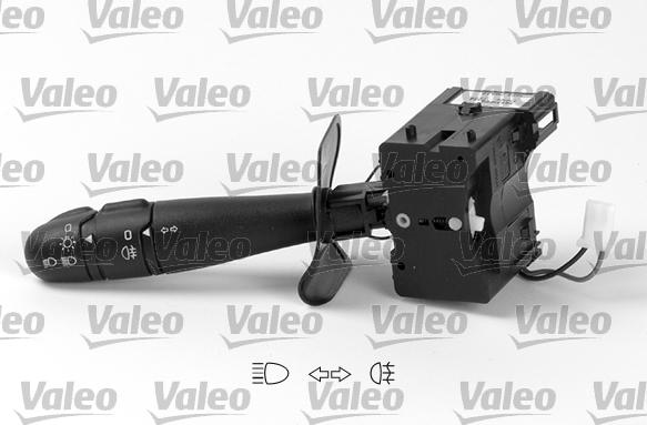 Valeo 251568 - Leva devio guida www.autoricambit.com