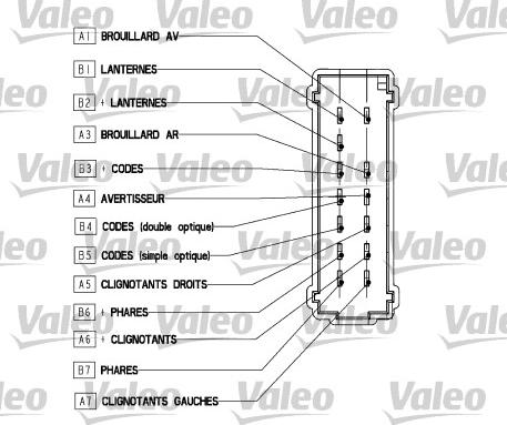 Valeo 251562 - Centralina, Leva devio guida www.autoricambit.com