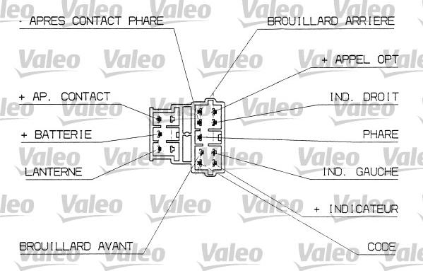 Valeo 251312 - Leva devio guida www.autoricambit.com