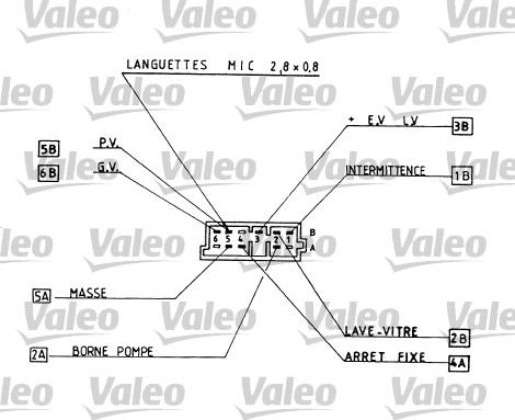 Valeo 251269 - Leva devio guida www.autoricambit.com