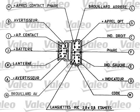 Valeo 251268 - Leva devio guida www.autoricambit.com