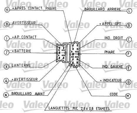 Valeo 251280 - Leva devio guida www.autoricambit.com