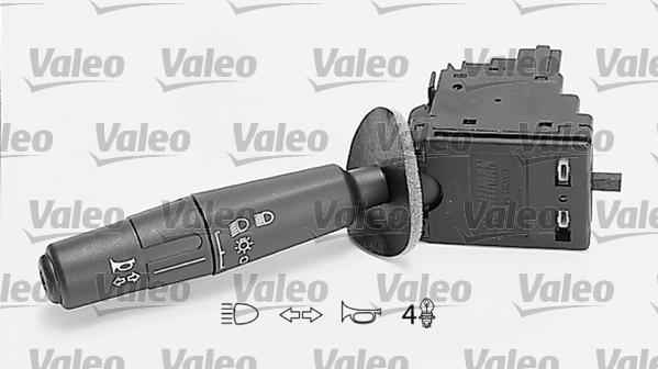 Valeo 251220 - Leva devio guida www.autoricambit.com