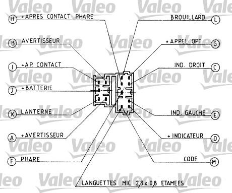 Valeo 251279 - Leva devio guida www.autoricambit.com