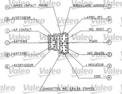 Valeo 251271 - Leva devio guida www.autoricambit.com