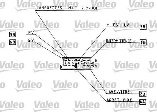 Valeo 251273 - Leva devio guida www.autoricambit.com