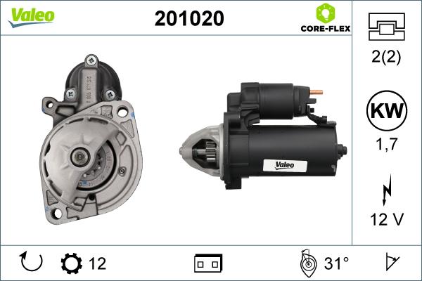 Valeo 201020 - Motorino d'avviamento www.autoricambit.com