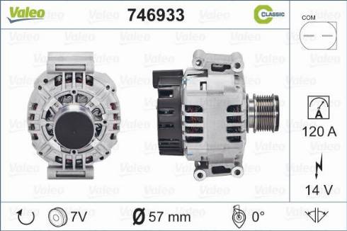 Valeo 746933 - Alternatore www.autoricambit.com