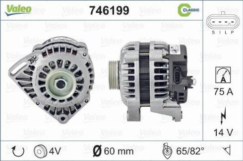 Valeo 746199 - Alternatore www.autoricambit.com