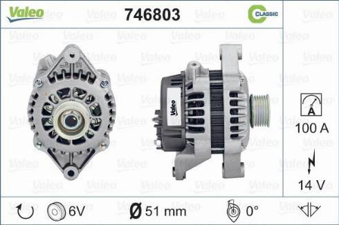 Valeo 746803 - Alternatore www.autoricambit.com