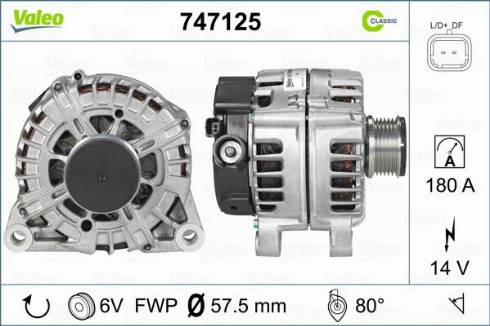 Valeo 747125 - Alternatore www.autoricambit.com