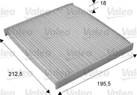 Valeo 715689 - Filtro, Aria abitacolo www.autoricambit.com