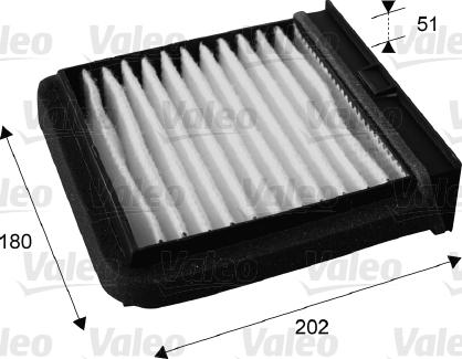 Valeo 715688 - Filtro, Aria abitacolo www.autoricambit.com