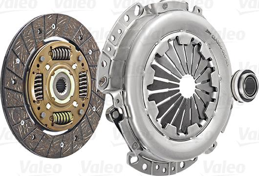 Valeo 786025 - Kit frizione www.autoricambit.com