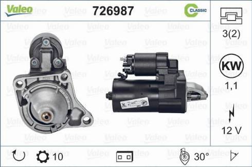 Valeo 726987 - Motorino d'avviamento www.autoricambit.com