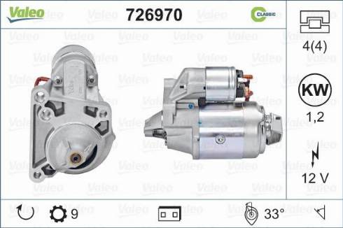 Valeo 726970 - Motorino d'avviamento www.autoricambit.com