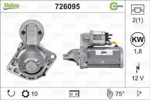 Valeo 726095 - Motorino d'avviamento www.autoricambit.com