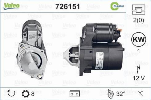 Valeo 726151 - Motorino d'avviamento www.autoricambit.com