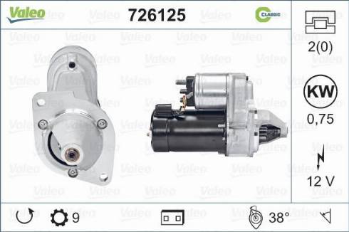 Valeo 726125 - Motorino d'avviamento www.autoricambit.com