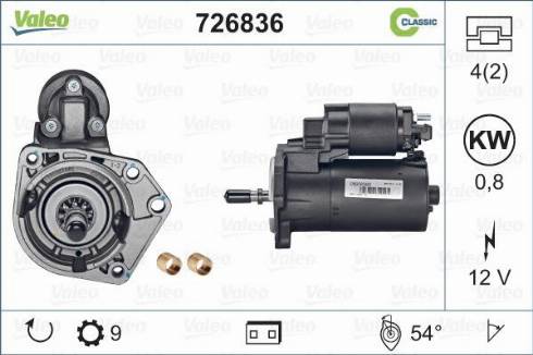 Valeo 726836 - Motorino d'avviamento www.autoricambit.com