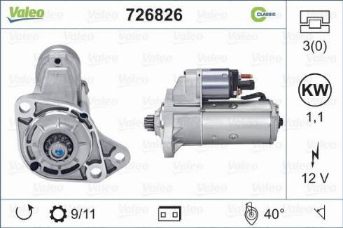 Valeo 726826 - Motorino d'avviamento www.autoricambit.com