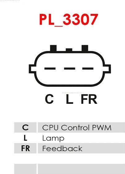 Valeo A0002612531 - Alternatore www.autoricambit.com