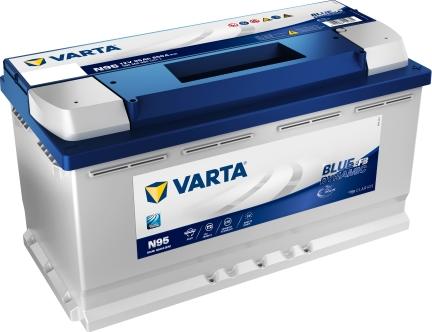 Varta 595500085D842 - Batteria avviamento www.autoricambit.com