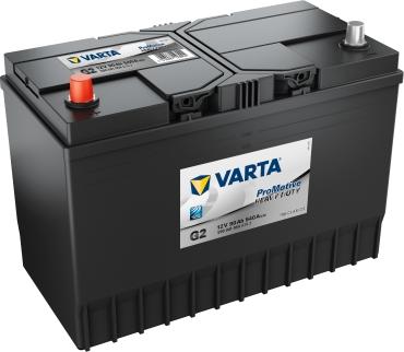 Varta 590041054A742 - Batteria avviamento www.autoricambit.com