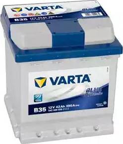 Varta 5424000393132 - Batteria avviamento www.autoricambit.com