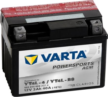 Varta 503014003A514 - Batteria avviamento www.autoricambit.com