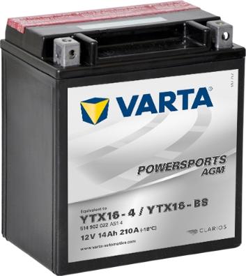 Varta 514902022A514 - Batteria avviamento www.autoricambit.com